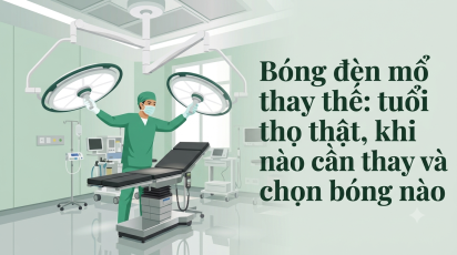 Bóng đèn mổ thay thế: tuổi thọ thật, khi nào cần thay và chọn bóng nào