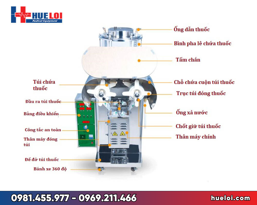 Máy đóng túi thuốc đông y YB50-300 