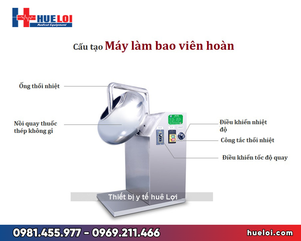 Máy bao viên hoàn BY -cấu tạo nồi