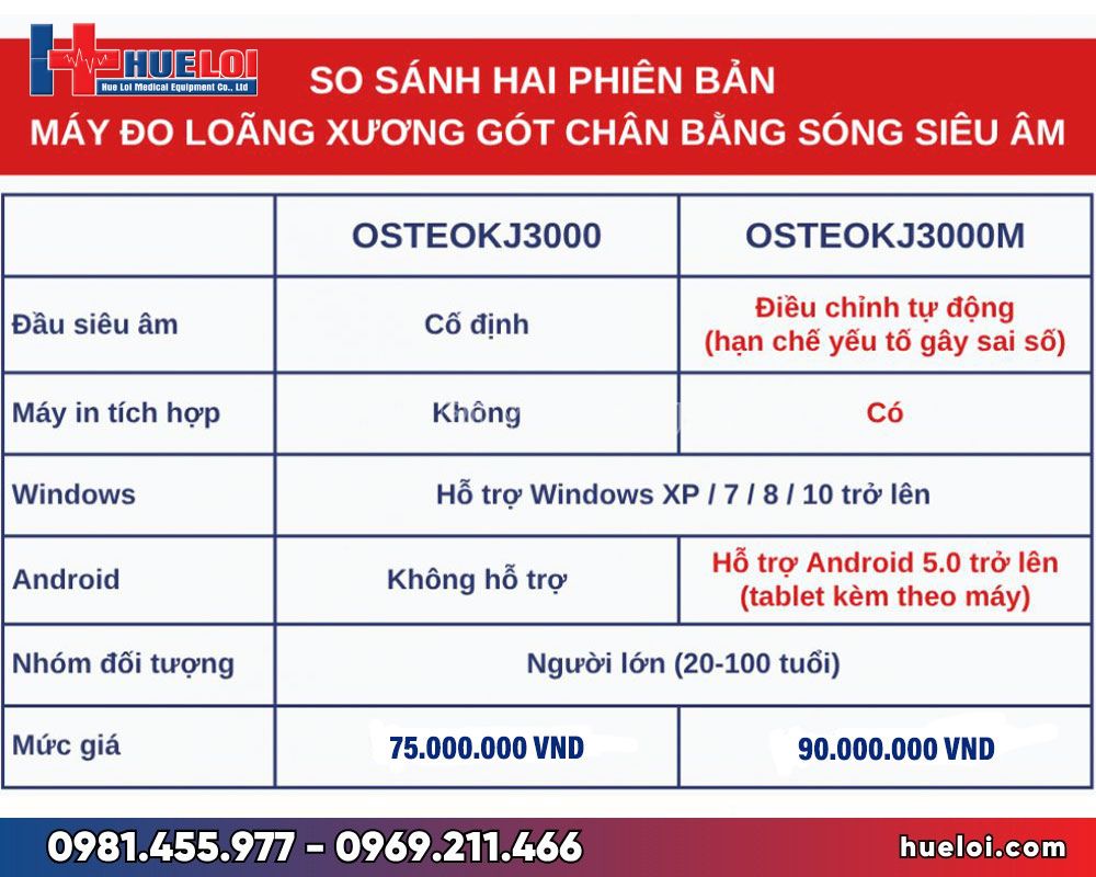 Máy đo loãng xương gót chân siêu âm OSTEOKJ3000M - bảng so sánh hai mẫu