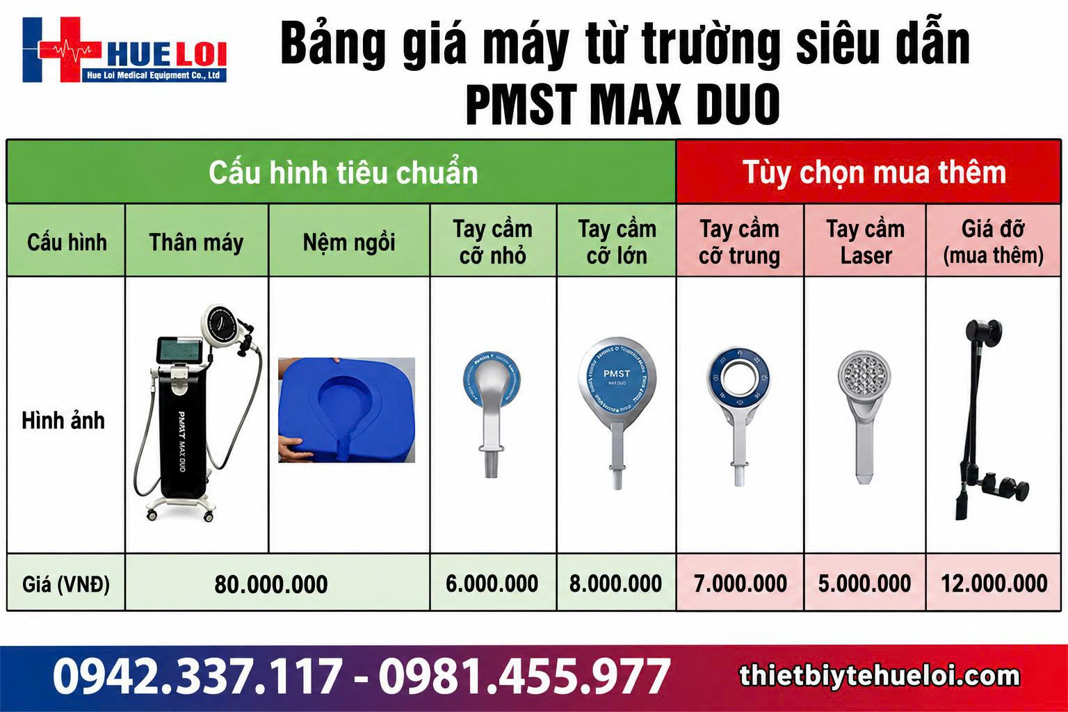 bang-gia-tu-truong-pmst-max-duo