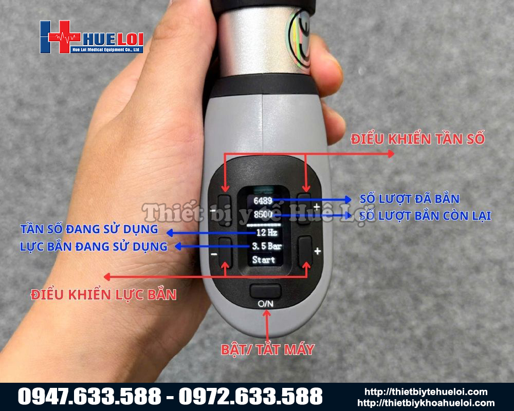 Máy xung kích hội tụ hiện đại