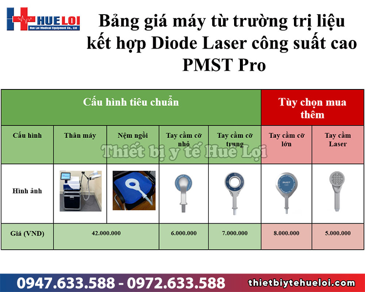 giá máy từ trường pmst pro