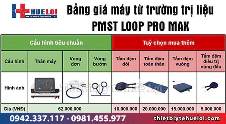 bảng giá máy từ trường hiện nay