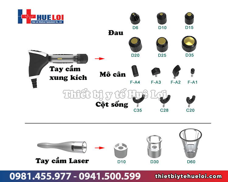 các loại đầu bắn của máy xung kích kết hợp laser cường độ cao