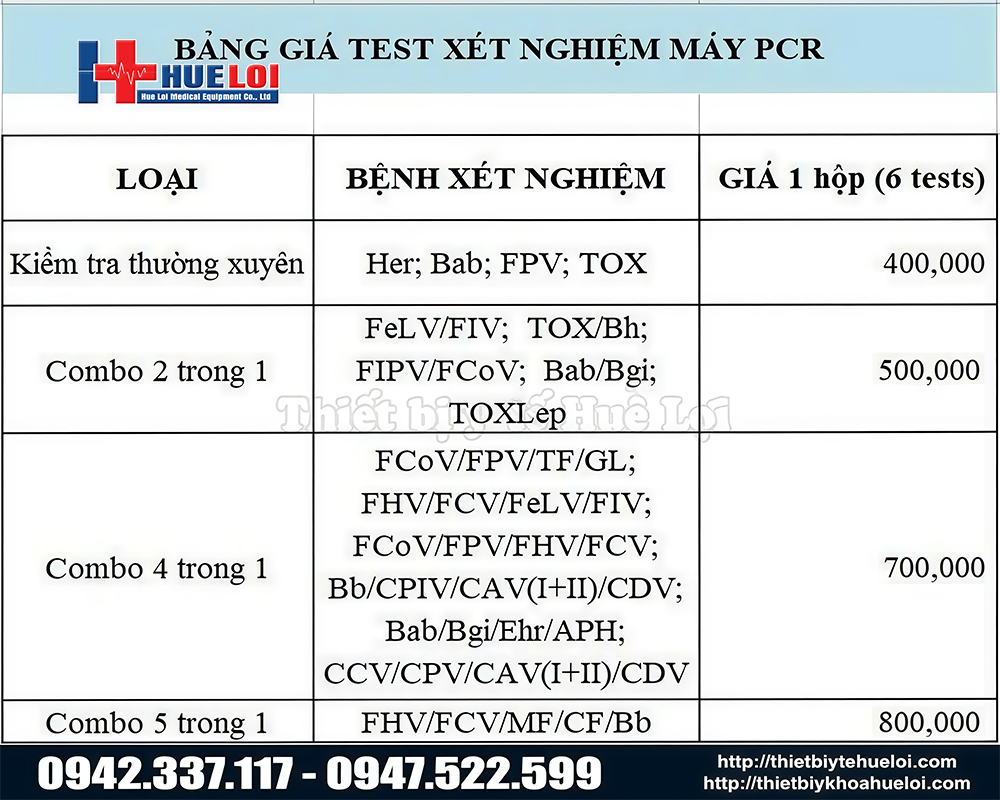 bảng giá đĩa xét nghiệm máy pcr