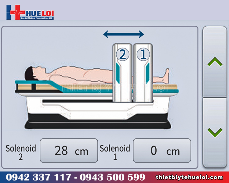 máy từ trường cao cấp