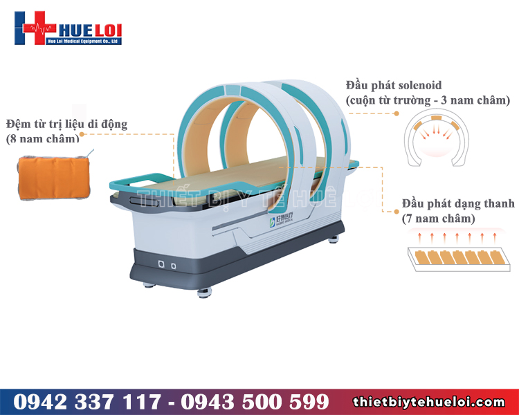may từ trường cao cấp