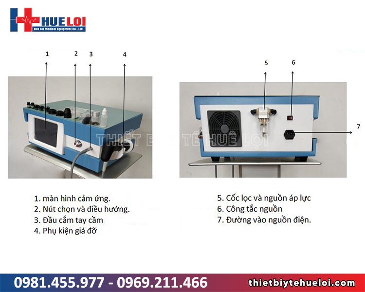 cấu tạo máy xung kích trị liệu